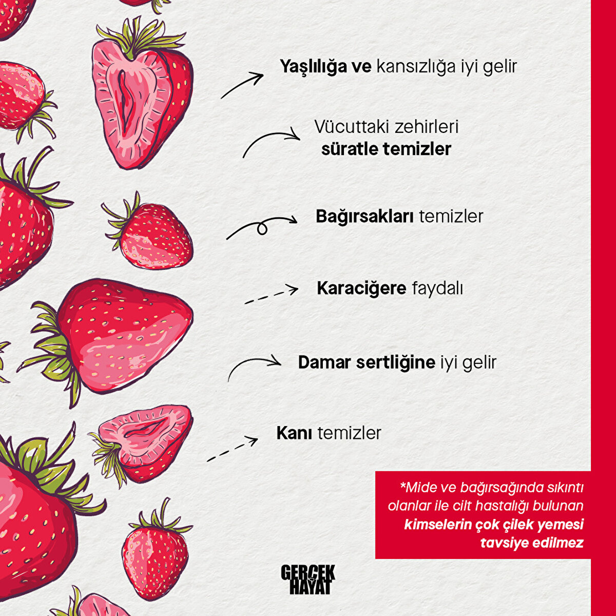 Cilt hastalığı bulunan kimselerin çok çilek yemesi tavsiye edilmez