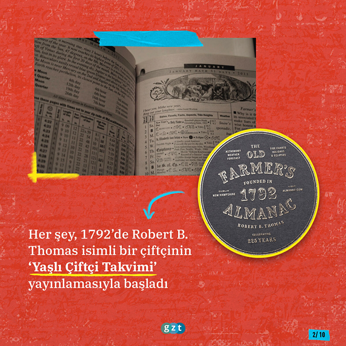 Her şey 'Her şey 'Yaşlı Çiftçi Takvimi' ile başladı