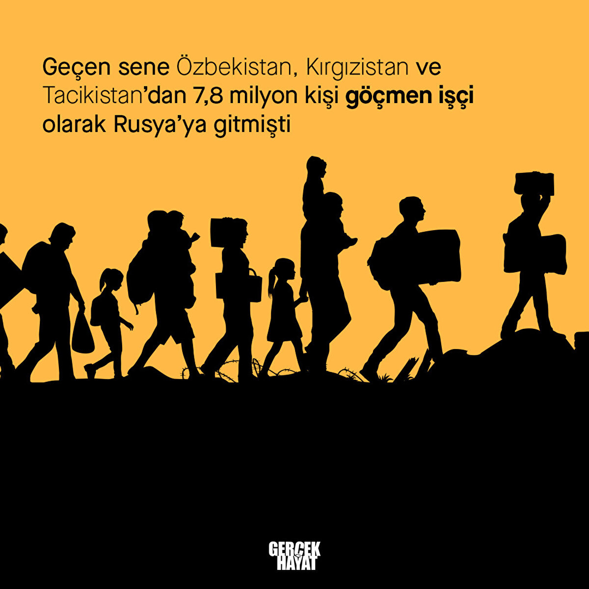 7,8 milyon kişi “göçmen işçi” olarak Rusya’ya gitmişti