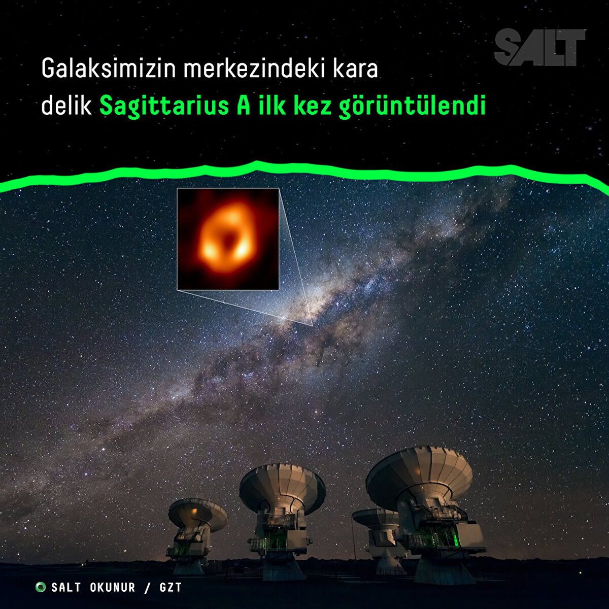 Galaksimizin merkezindeki kara delik Sagittarius A ilk kez görüntülendi