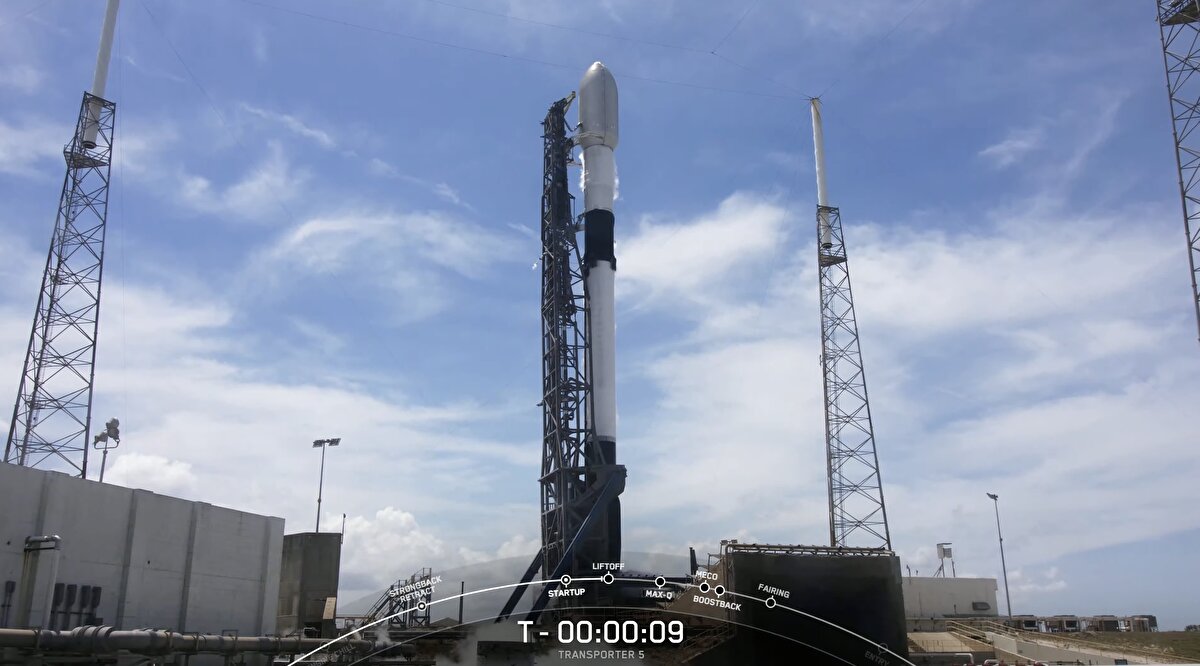 Plan-S şirketinin yöneticileri daha önce 2022'de üç farklı test uydusunun fırlatılacağını açıklamıştı.<br><br>