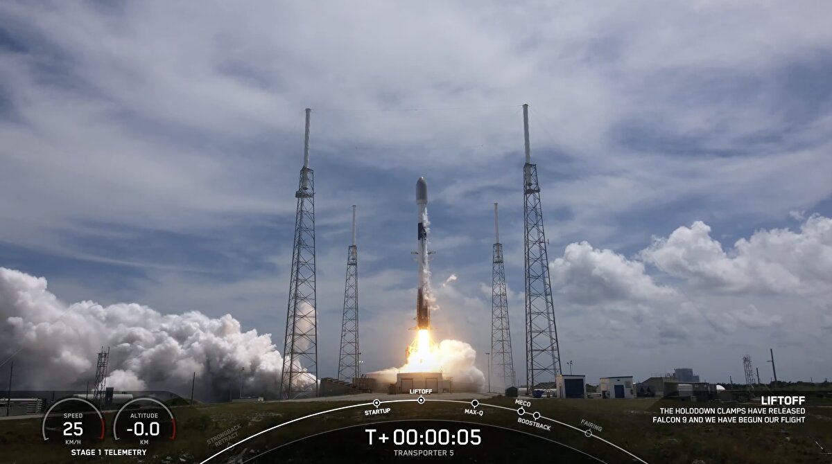 Yapılacak üç test uydusunda da Plan-S'in alt birimleri incelenecek. Yönetim Kurulu Başkanı Sami Aslanhan, bu uyduda bilgisayarın, batarya yönetim sisteminin IoT haberleşme birilerinin olduğunu belirtti. <br><br>Daha sonra fırlatılacak uydularda ise kamera sistemleri de bulunacak.