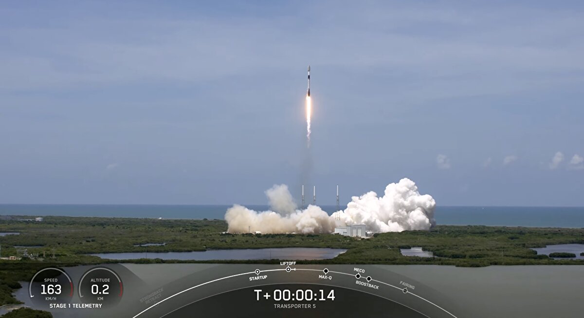 Plan-S yöneticilerinden Tugay Güzel, "Karasal hizmetler için kullanılan yatırım maliyetinin yüzde 10'u gibi bir maliyete uydu takımı kurarak, küresel kapsama yaratabilirsiniz. Elbette bunun için takım uydu üretebilme yetkinliğine sahip olmanız gerekiyor" dedi. <br><br>