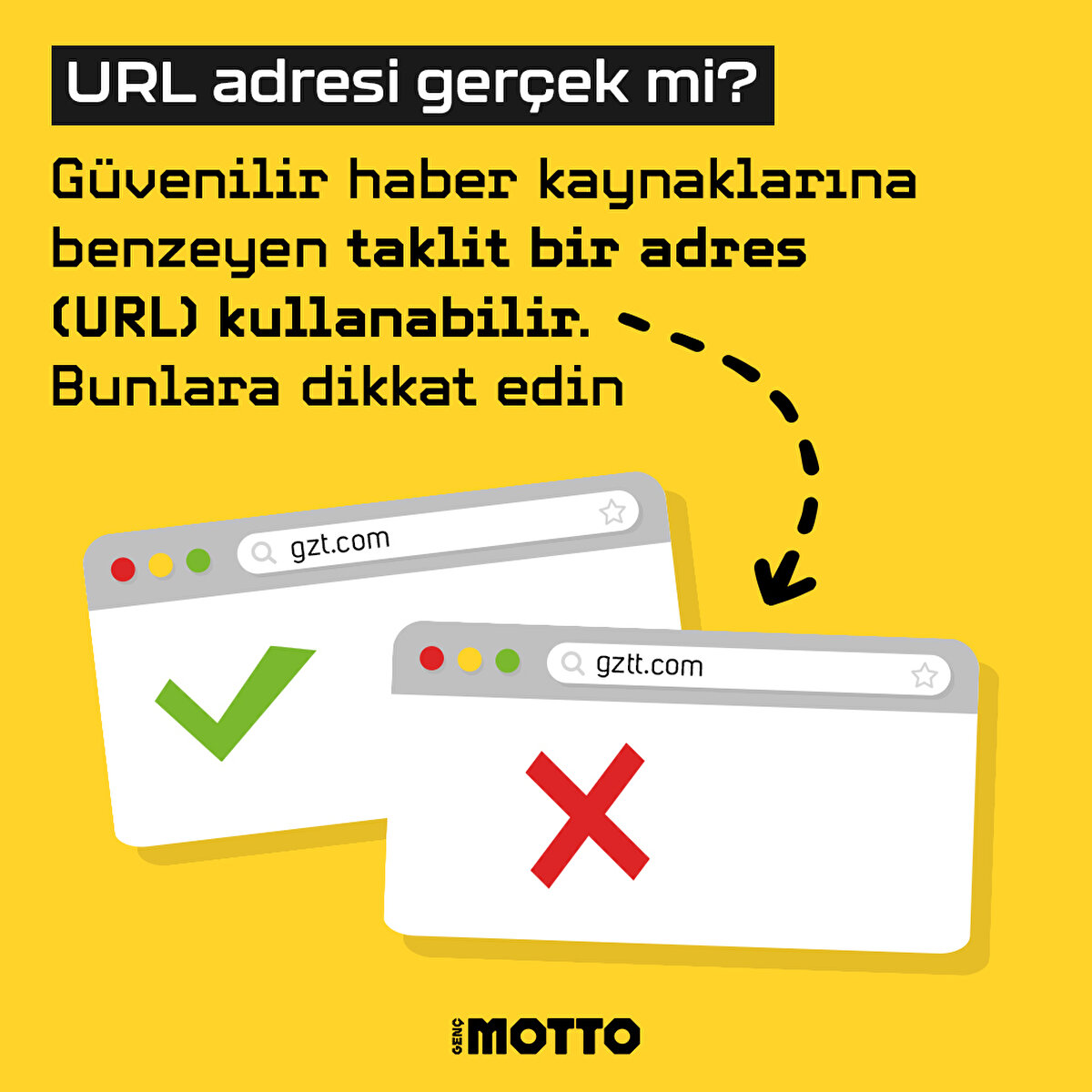 URL adresi ger&#231;ek mi?G&#252;venilir haber kaynaklarına benzeyen taklit bir adres (URL) kullanabilir. Bunlara dikkat edin