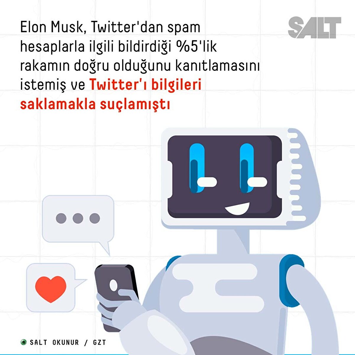 Elon Musk, Twitter'dan spam hesaplarla ilgili bildirdiği %5'lik rakamın doğru olduğunu kanıtlamasını istemiş ve Twitter'ı bilgileri saklamakla su&#231;lamıştı