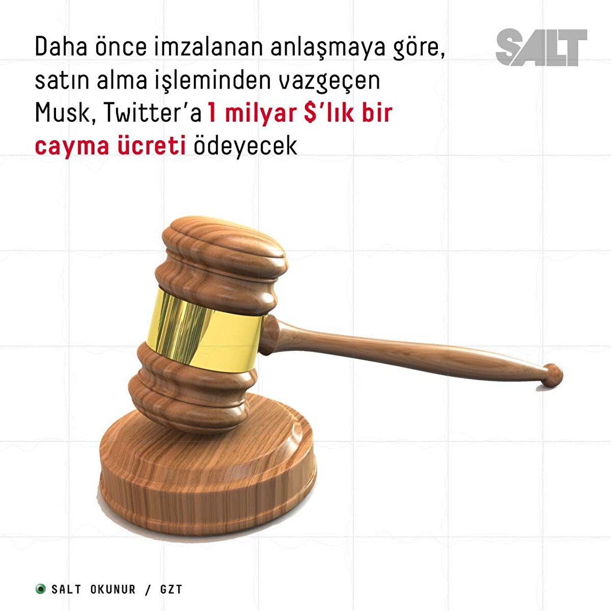 Daha &#246;nce imzalanan anlaşmaya g&#246;re, satın alma işleminden vazge&#231;en Musk, Twitter’a 1 milyar dolarlık bir cayma &#252;creti &#246;deyecek