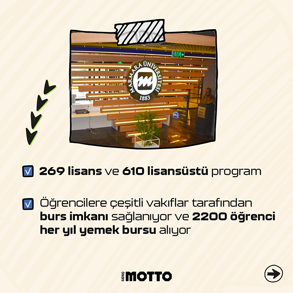 9 k&#252;lt&#252;r merkezinin yanı sıra fitness salonu, y&#252;zme havuzu, voleybol-basketbol sahası ve tenis kortu gibi sosyal donatılara sahip