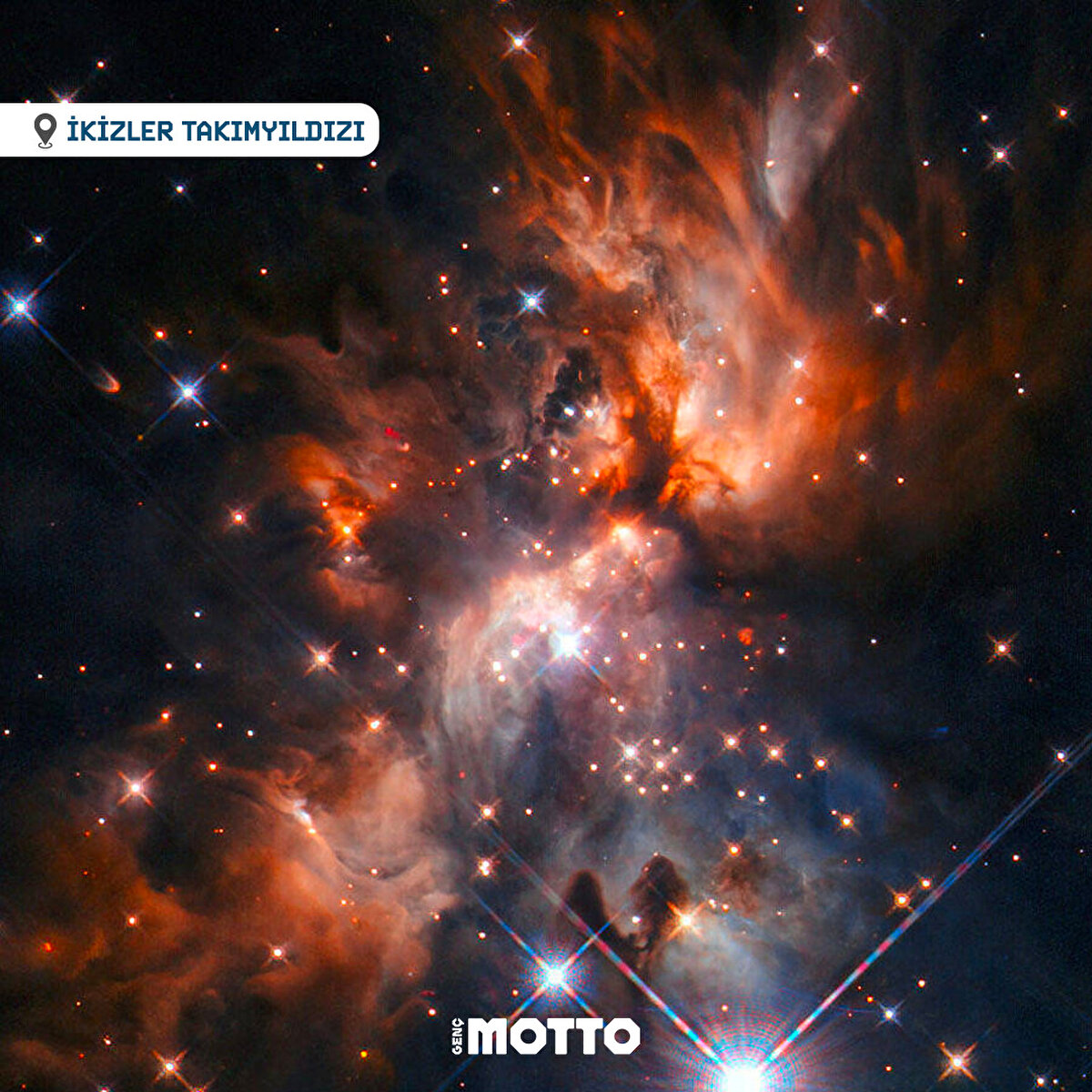 İkizler Takımyıldızı