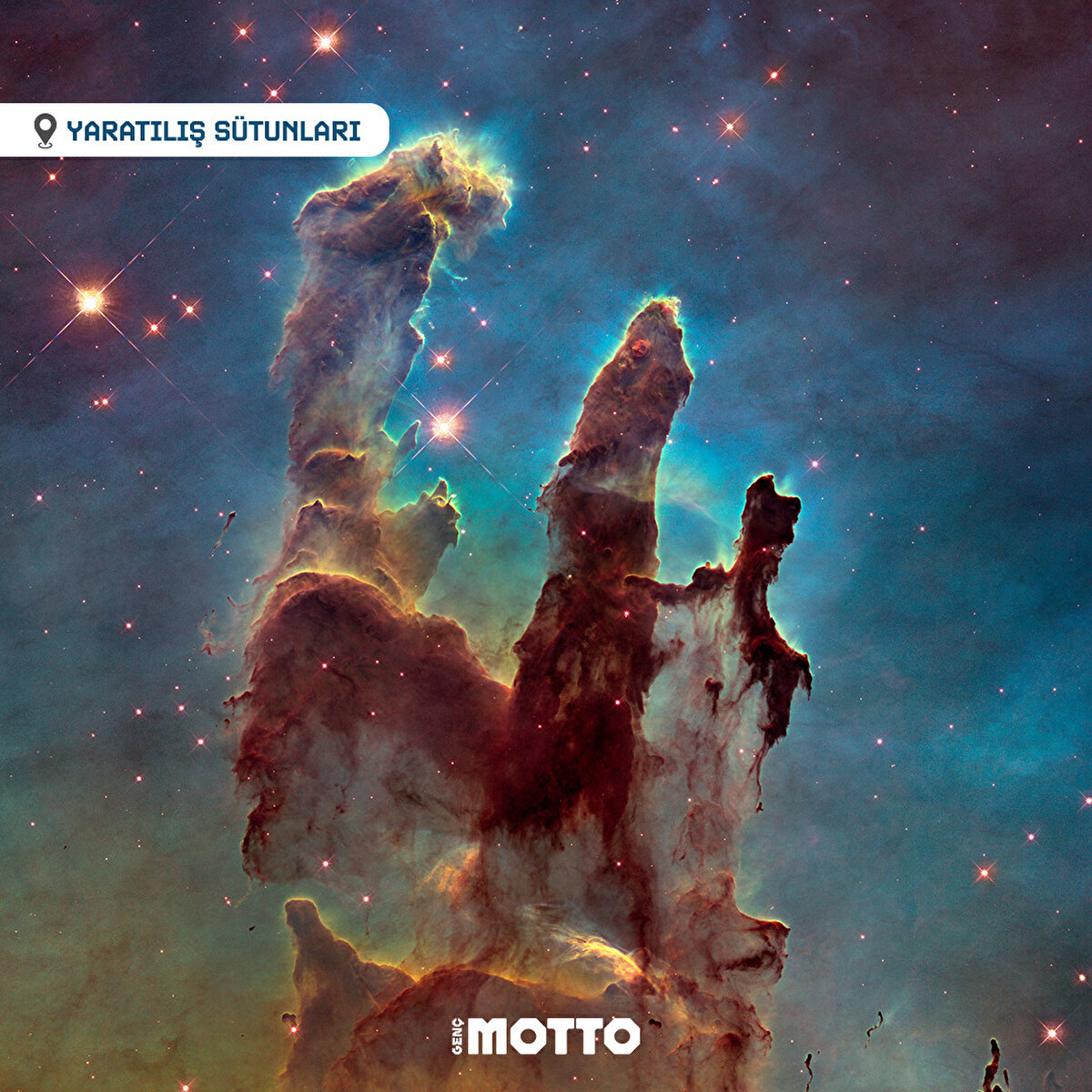 Yaratılış Sütunları