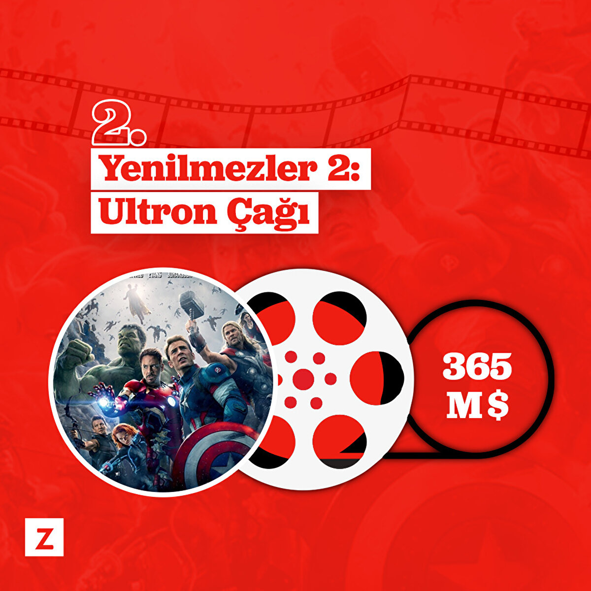 Yenilmezler 2: Ultron Çağı