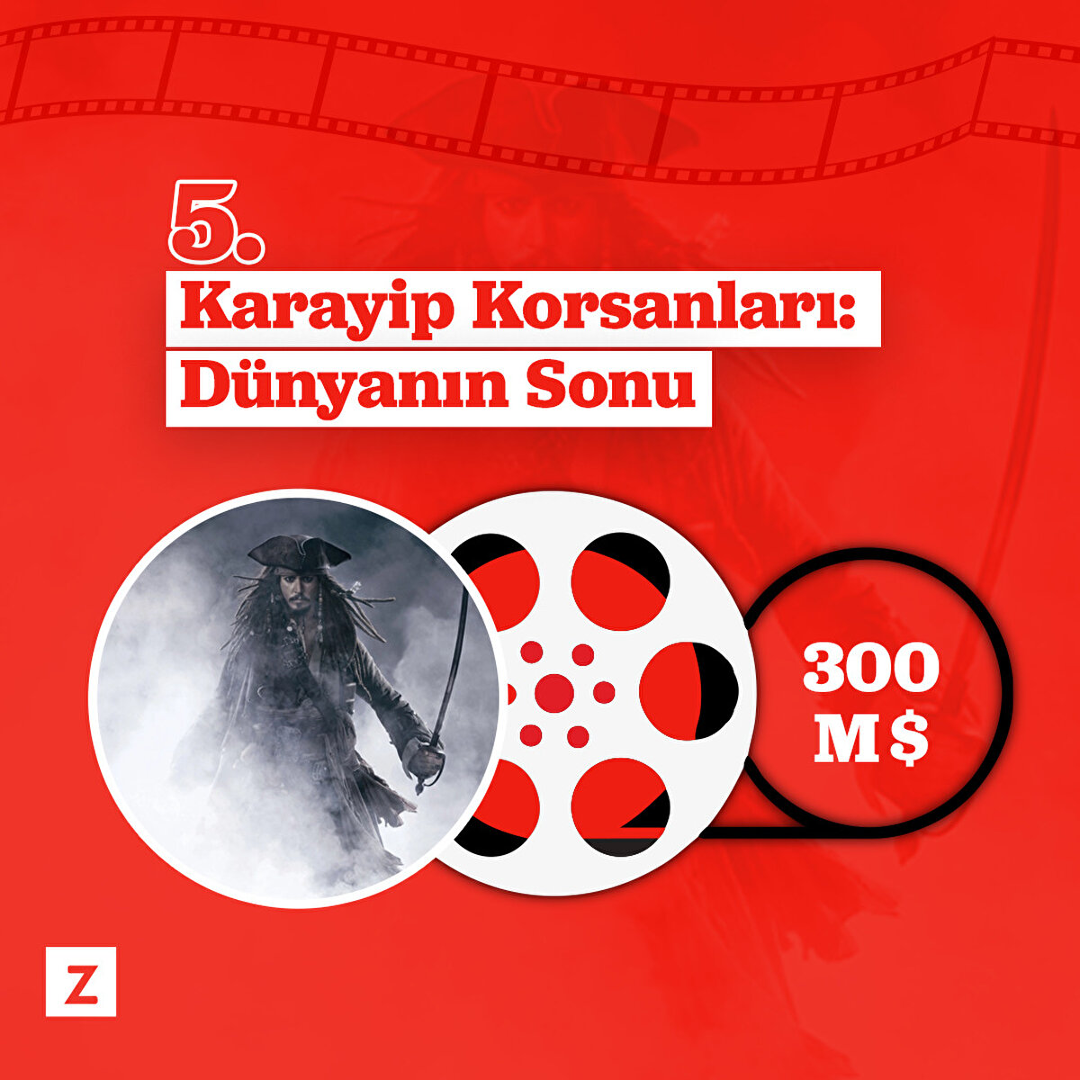 Karayip Korsanları: Dünyanın Sonu
