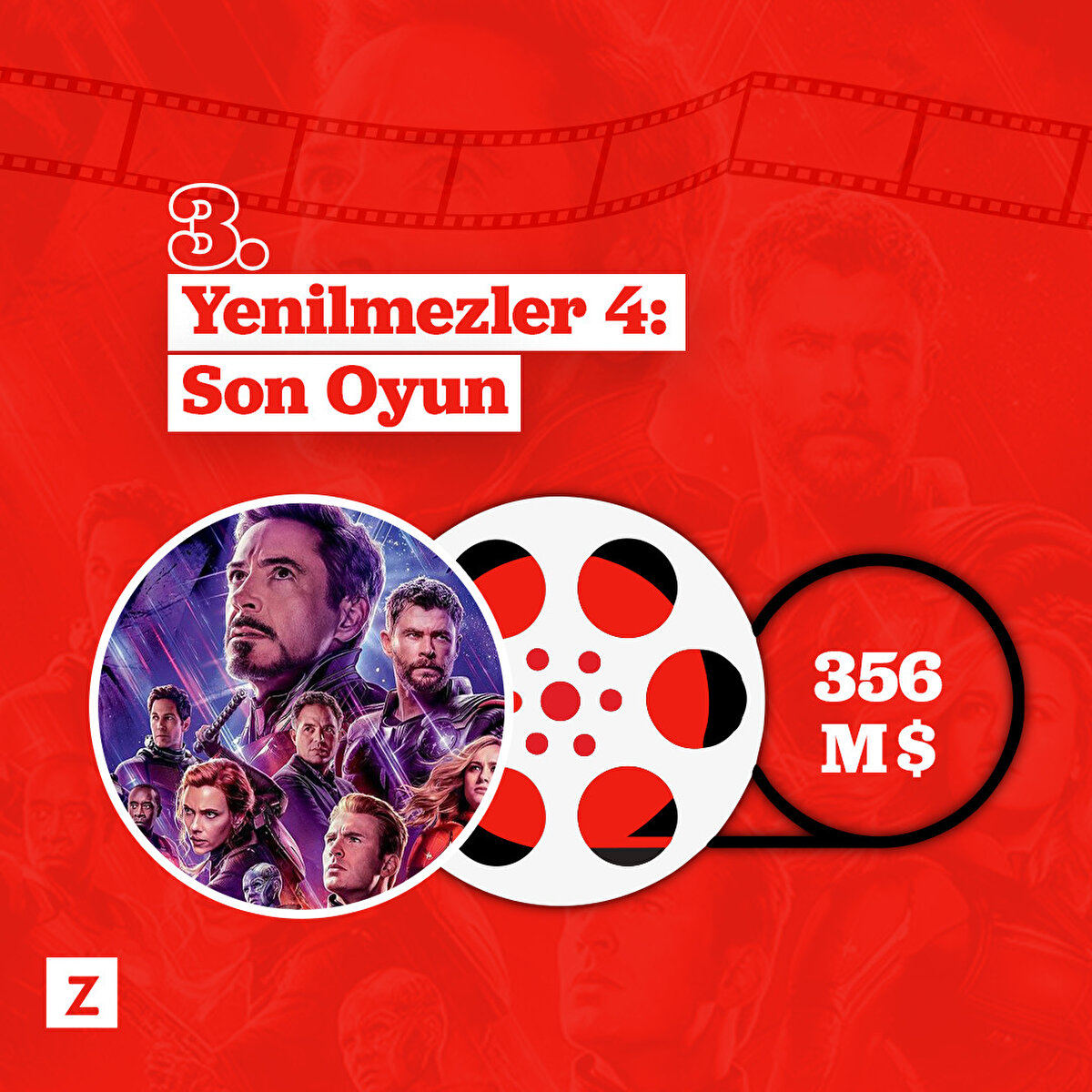 Yenilmezler 4: Son Oyun