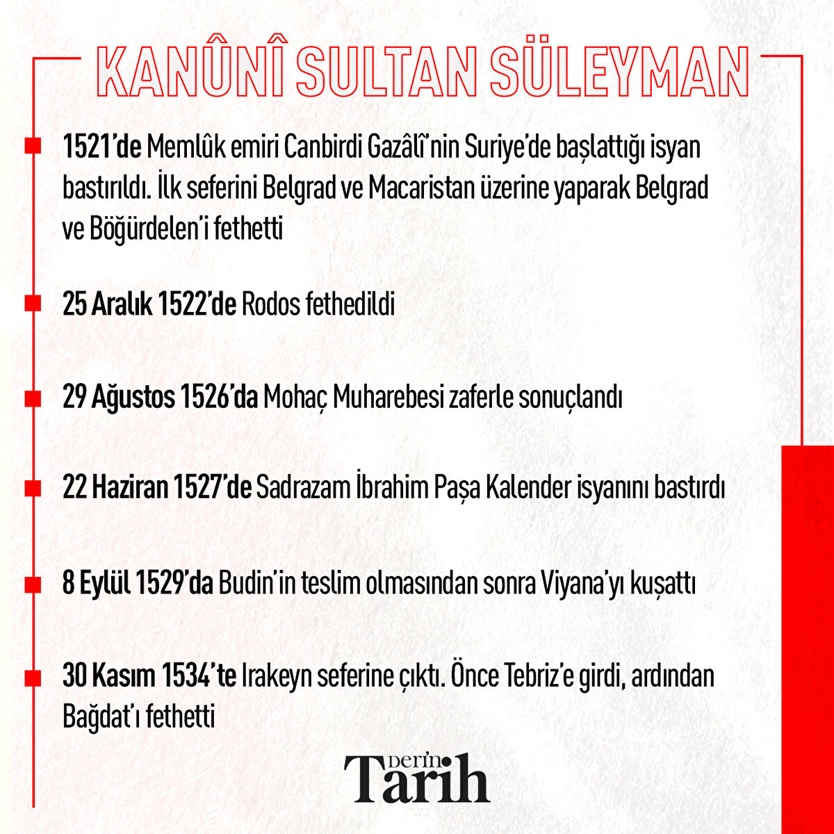 1521’de Meml&#251;k emiri Canbirdi Gaz&#226;l&#238;’nin Suriye’de başlattığı isyan bastırıldı. İlk seferini Belgrad ve Macaristan &#252;zerine yaparak Belgrad ve B&#246;ğ&#252;rdelen’i fethetti.