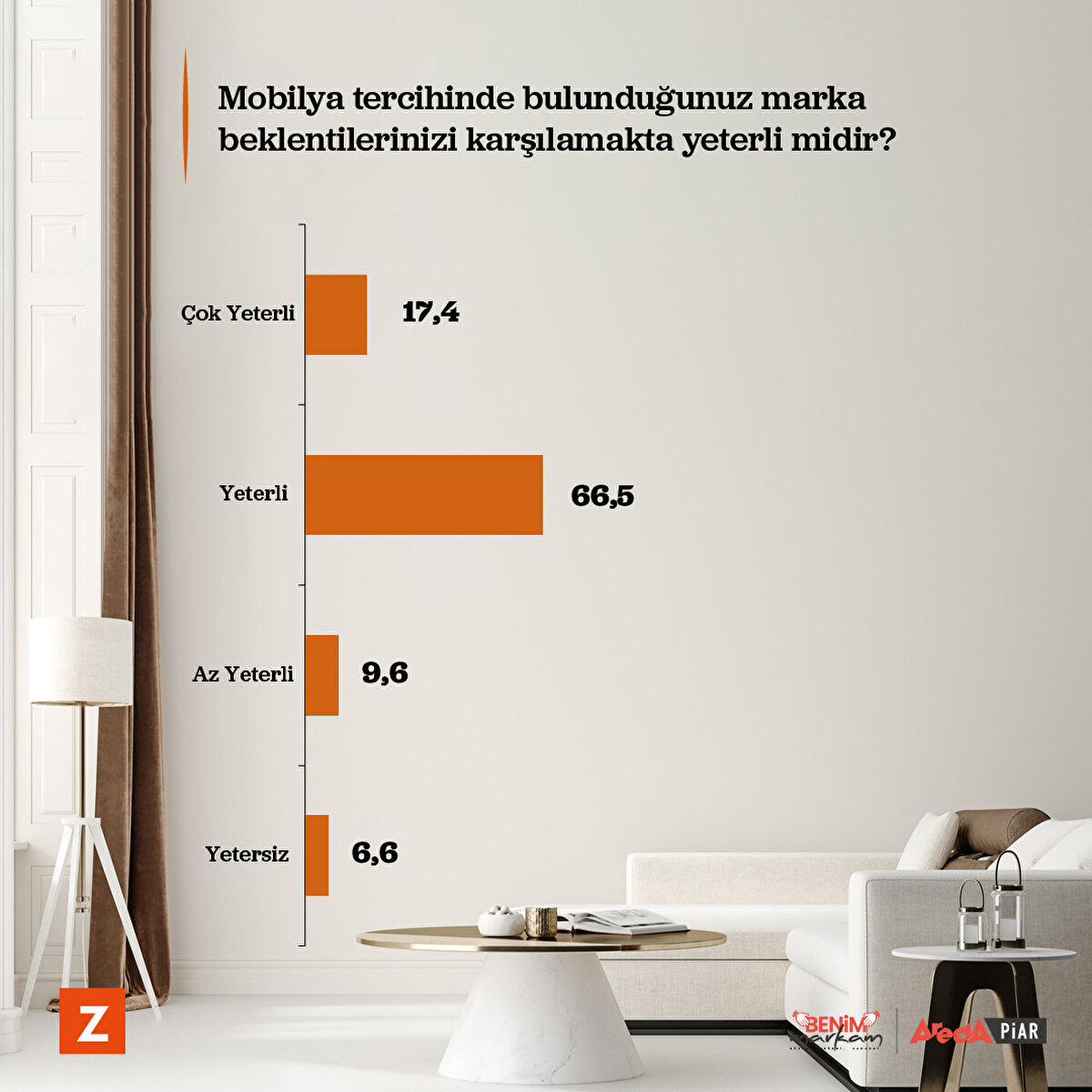 M&#252;şteriler aldığı &#252;r&#252;nlerden genelde memnun oluyor.