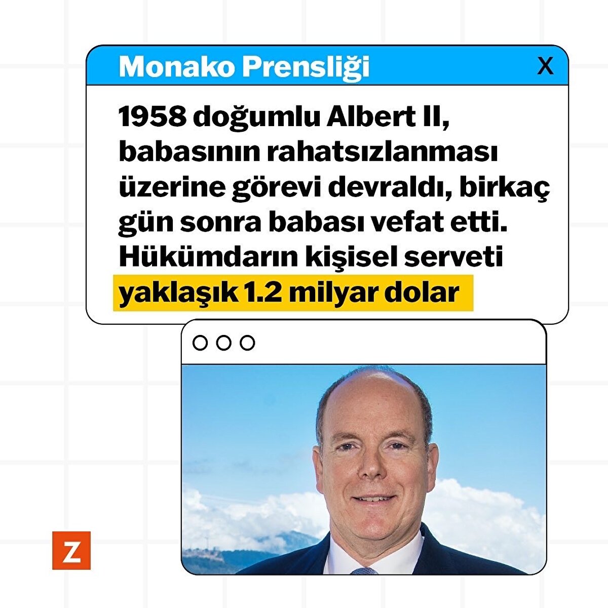 Monako Prensliği
1958 doğumlu Albert II, babasının rahatsızlanması üzerine görevi devraldı, birkaç gün sonra da babası vefat etti. Hükümdarın kişisel serveti yaklaşık 1.2 milyar dolar civarında