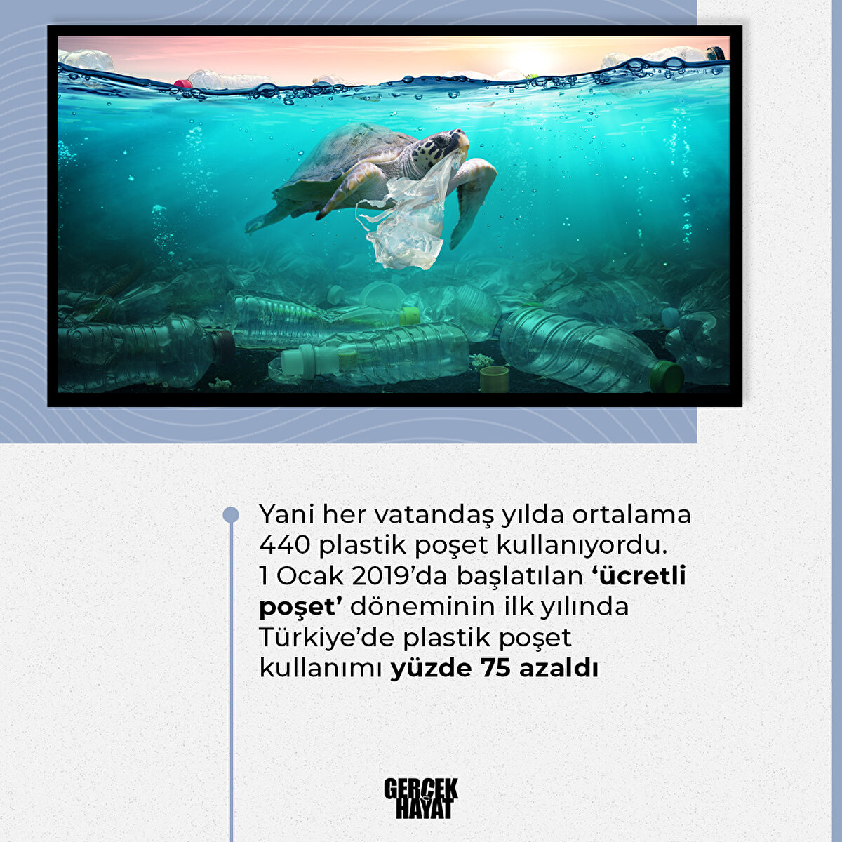 İlk yılında Türkiye’de plastik poşet kullanımı yüzde 75 azaldı 