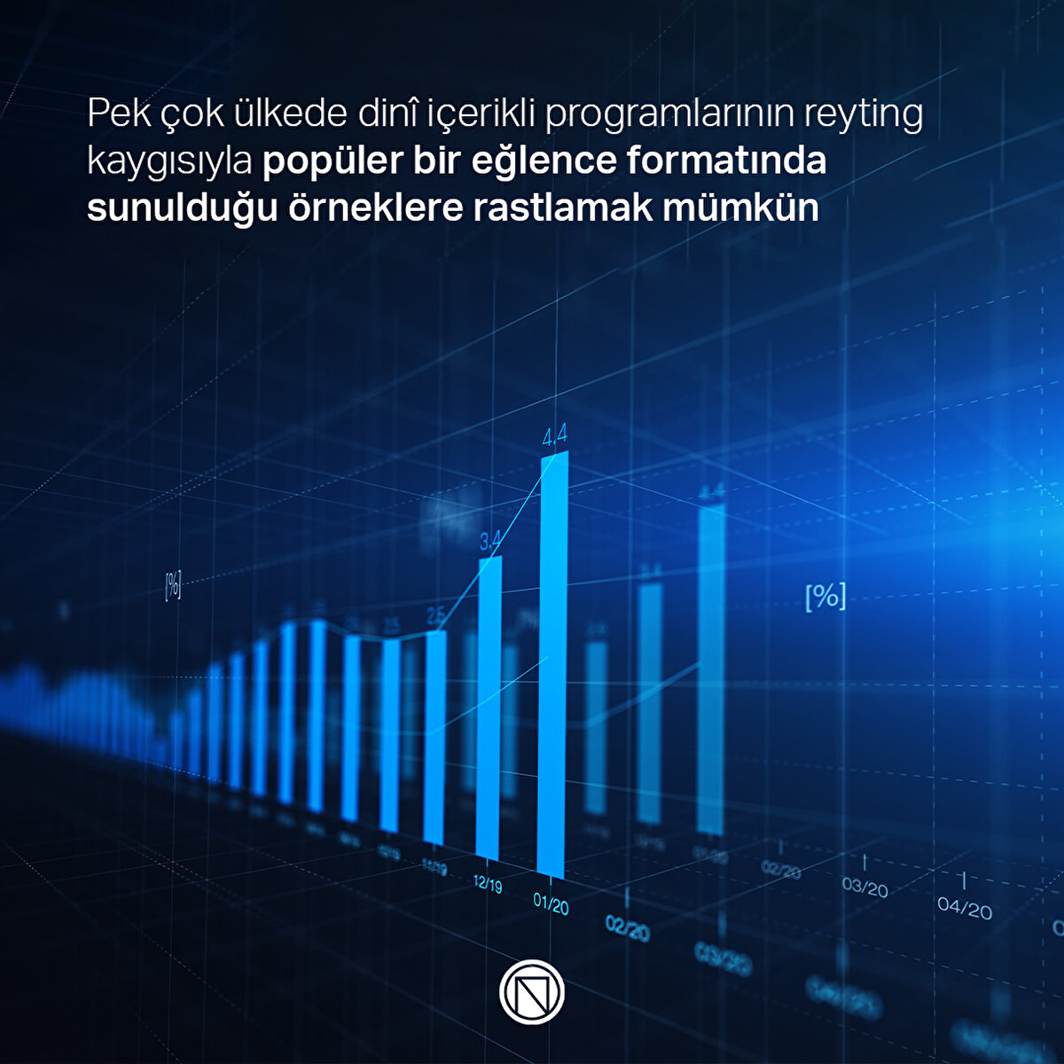 Pek çok ülkede dinî içerikli programlarının reyting kaygısıyla popüler bir eğlence formatında sunulduğu örneklere rastlamak mümkün

