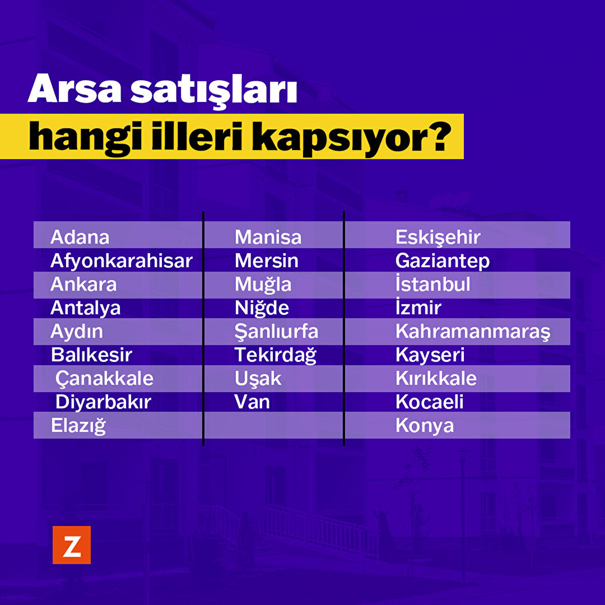 KDV’den muaf tutulacak arsalar için yüzde 25 peşinatla 36, 48 ve 60 ay vade ile ödeme kolaylığı sağlanacak. Arsa satışı yapılacak illerin içerisinde İzmir, Çanakkale, Eskişehir, Van, Kahramanmaraş, Diyarbakır, Ankara, Afyon, Elazığ, Gaziantep, Tekirdağ, Uşak, Kayseri, Konya, İstanbul gibi birçok il var.