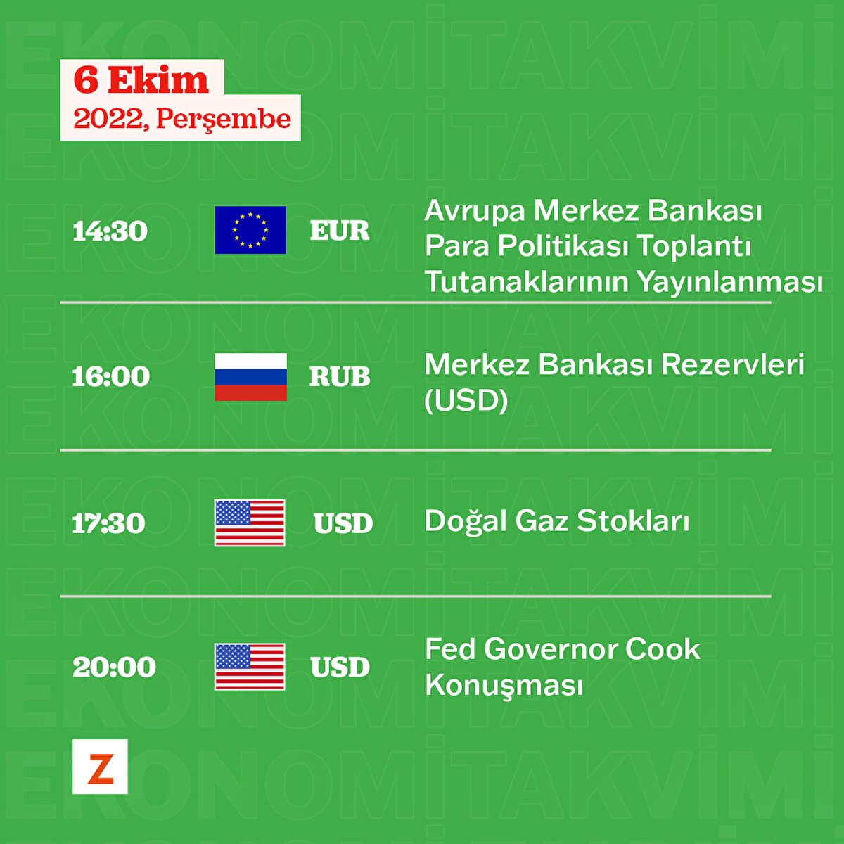6 Ekim 2022, Perşembe
