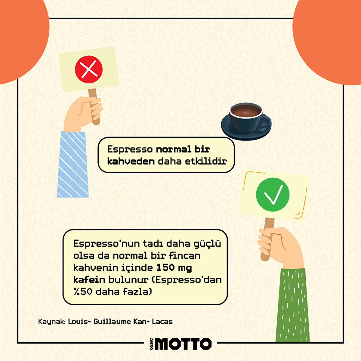 Yanlış bilinen 4 şey