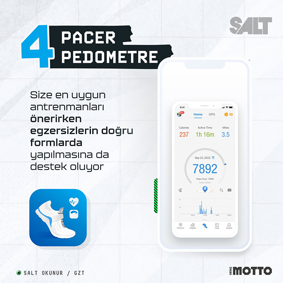 4. Pacer Pedometre