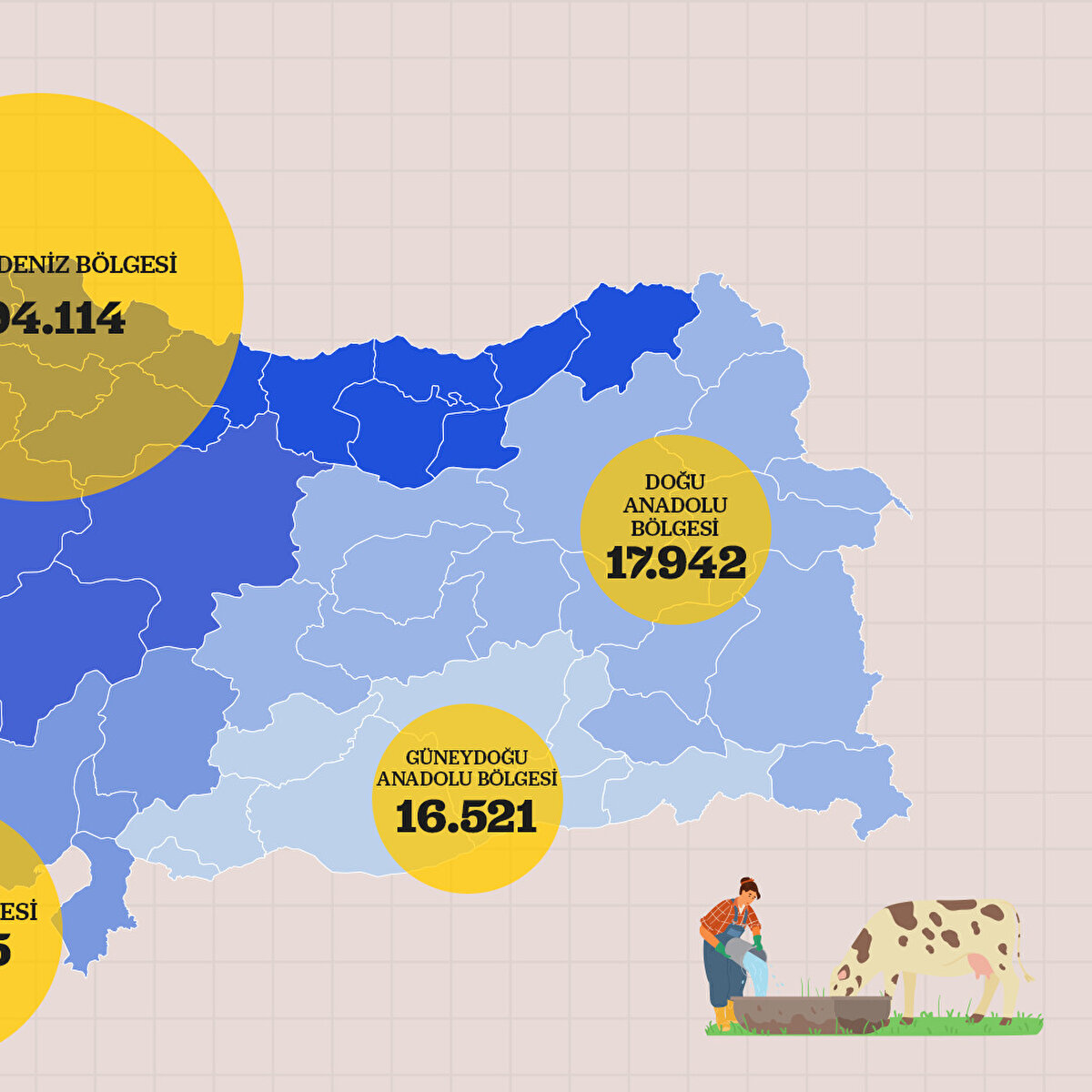 Sistemdeki kadın çiftçilerin sayısı da giderek artıyor. Söz konusu sayı 2020'de 280 bin 749 iken 2021'de 289 bin 233'e yükseldi. Bu yılın eylül ortası itibarıyla sistemdeki kadın çiftçi sayısı 289 bin 244 olarak hesaplandı. Kayıtlar ise devam ediyor.​
​
