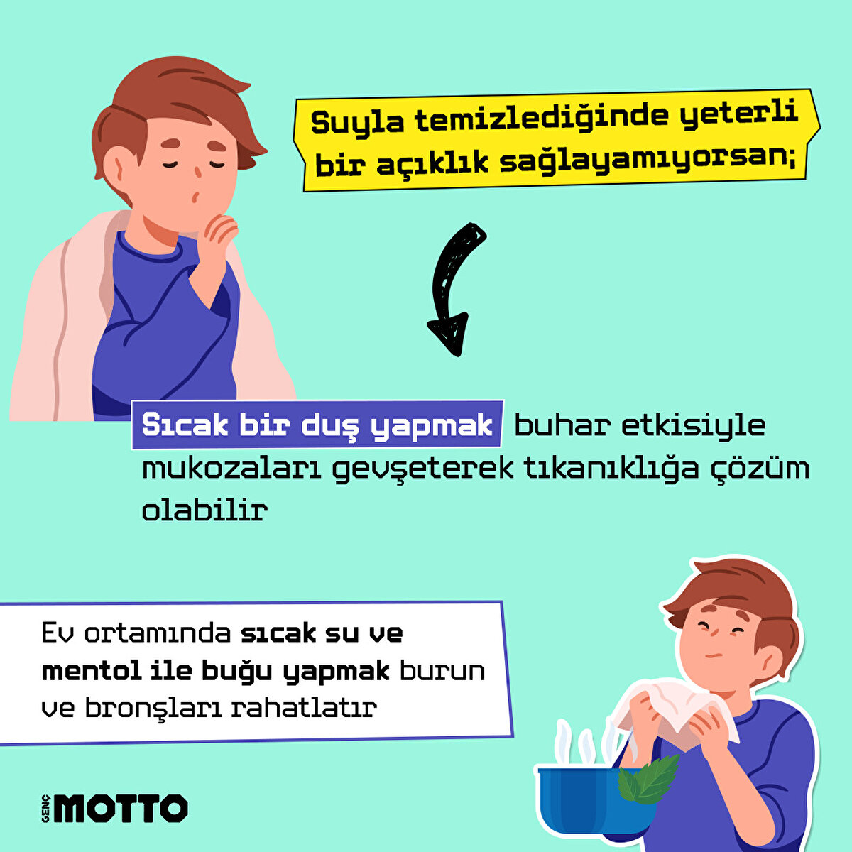 Suyla temizlediğinde yeterli bir açıklık sağlayamıyorsan; 
 sıcak bir duş yapmak buhar etkisiyle mukozaları gevşeterek tıkanıklığa çözüm olabilir. Ayrıca ev ortamında sıcak su ve mentol ile buğu yapmak burun ve bronşları rahatlatır 