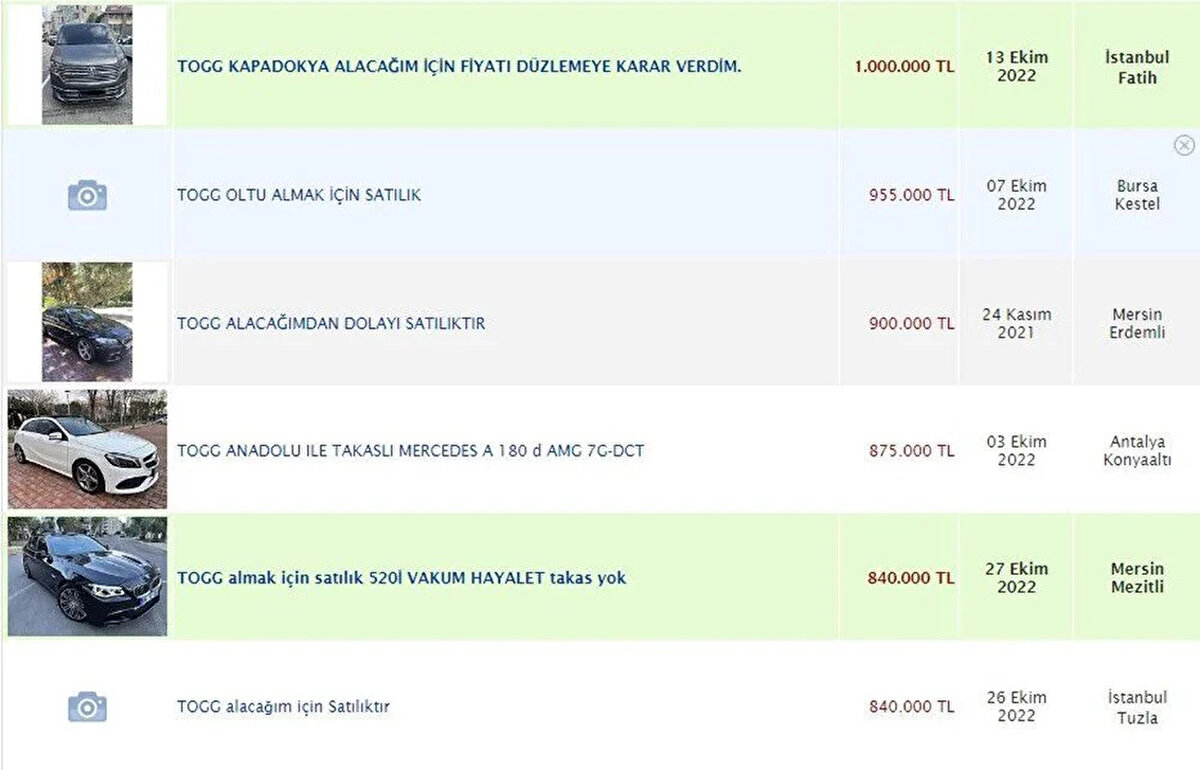 "TOGG ALMAK İÇİN SATILIK"<br>Togg'un tanıtılması ve ayrıntılarının açıklanmasının ardından ikinci el otomobil ilanlarında, Togg alacaklarını ve nakit paraya ihtiyaç duyduklarını ifade eden ilanlar açılmaya başlandı.