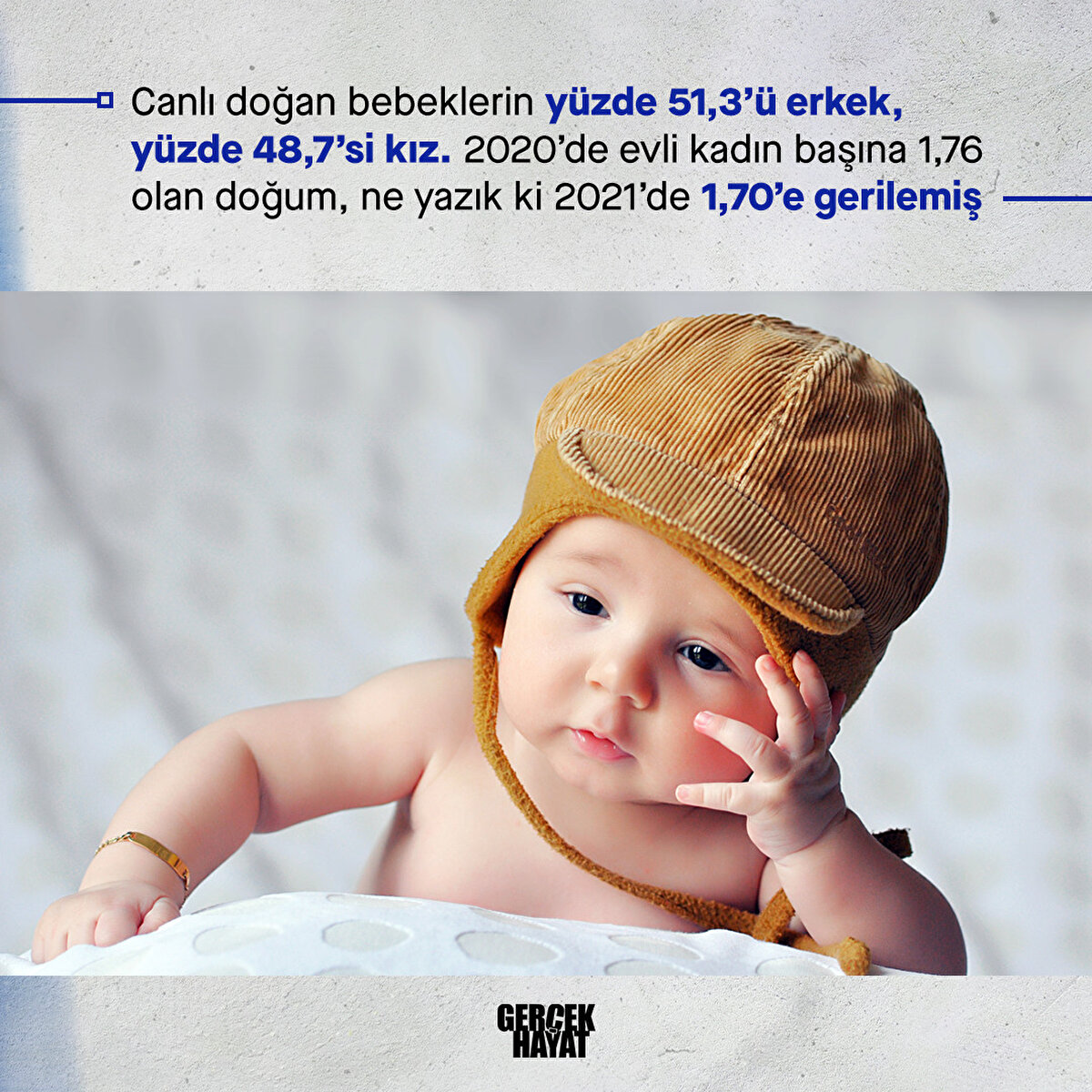 2020’de evli kadın başına 1,76 olan doğum, ne yazık ki 2021’de 1,70’e gerilemiş