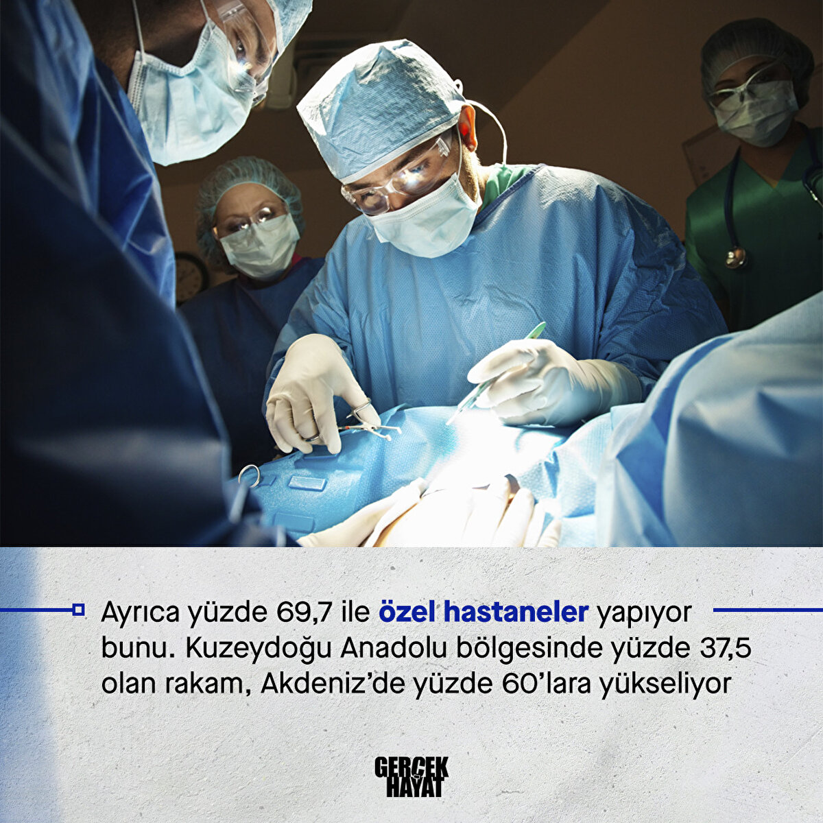 Kuzeydoğu Anadolu bölgesinde yüzde 37,5 olan rakam, Akdeniz’de yüzde 60’lara yükseliyor