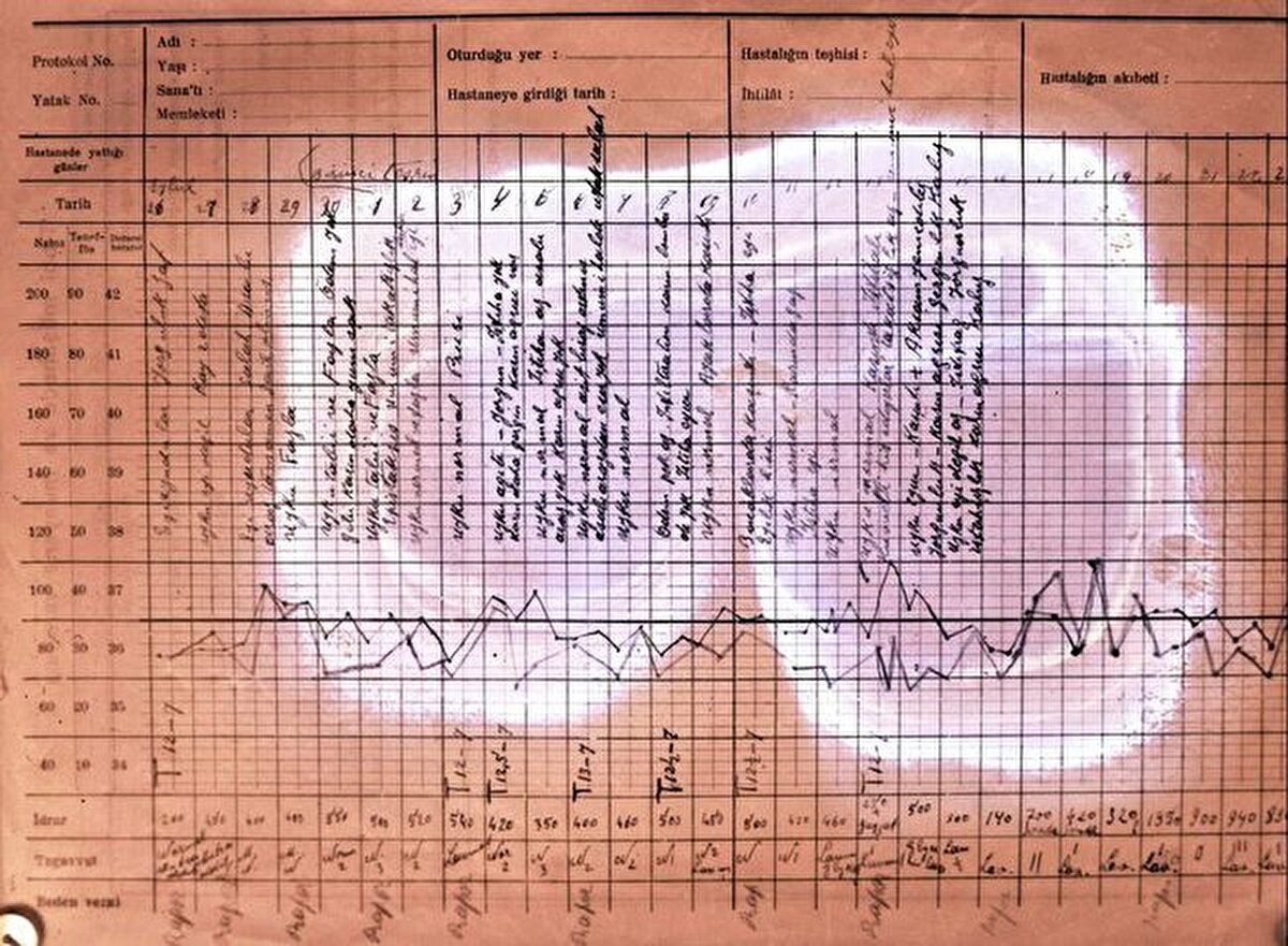 26 Eylül ile 23 Ekim 1938 arasındaki kayıtlar.<br>