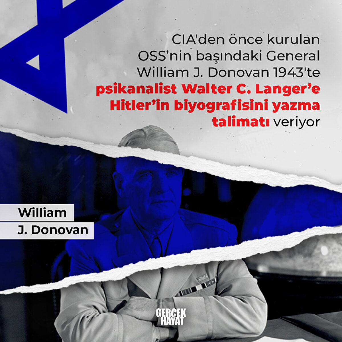 1943'te psikanalist Walter C. Langer’e Hitler’in biyografisini yazma talimatı veriyor