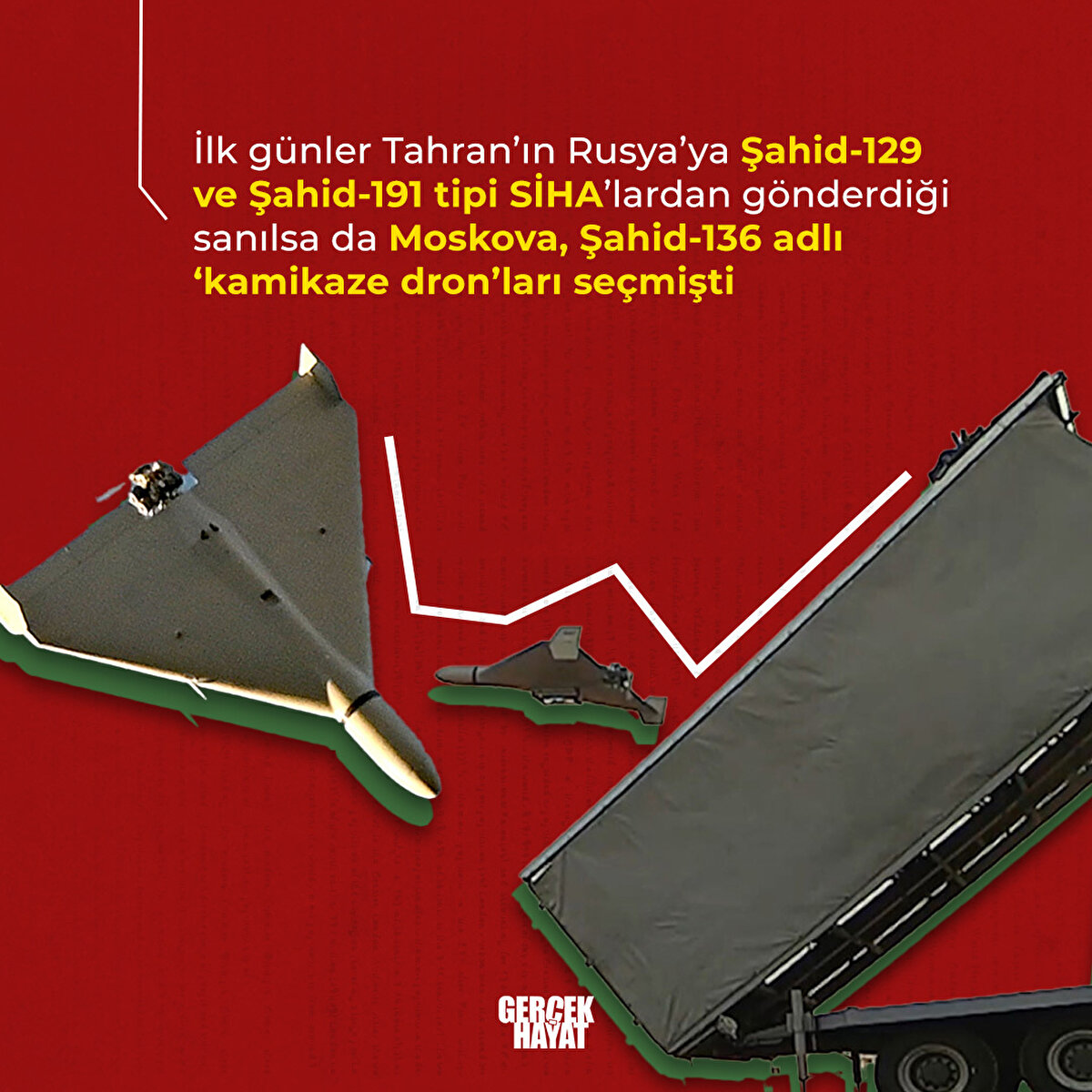 Moskova, Şahid-136 adlı ‘kamikaze dron’ları seçmişti