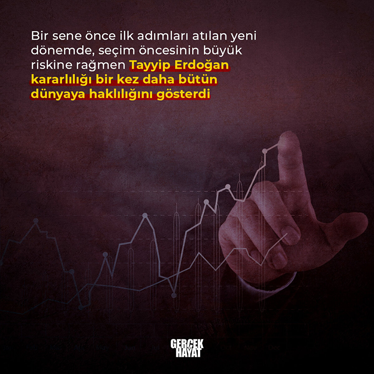 Tayyip Erdoğan kararlılığı bir kez daha bütün dünyaya haklılığını gösterdi