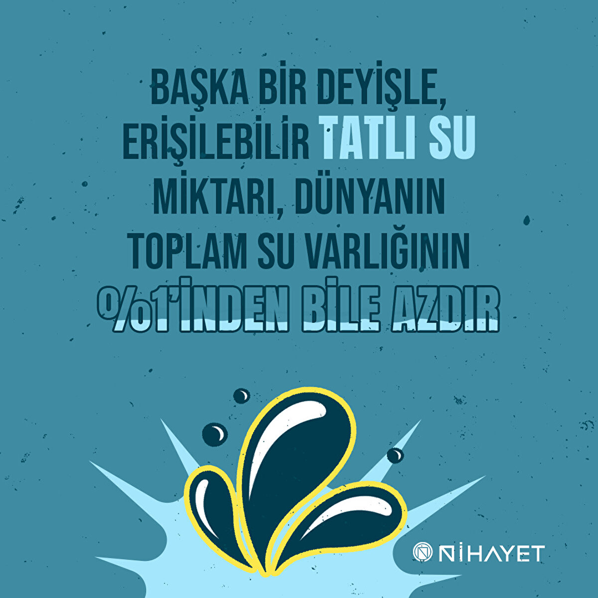 Dünya haritası göz önüne getirildiğinde görülen maviliklerin sadece %2,5’i tatlı sudur. Bu suyun %70’i buzullar içinde saklıdır