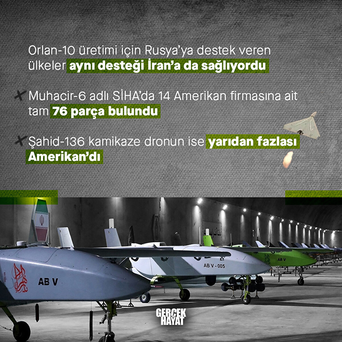 Orlan-10 üretimi için Rusya’ya destek veren ülkeler aynı desteği İran’a da sağlıyordu