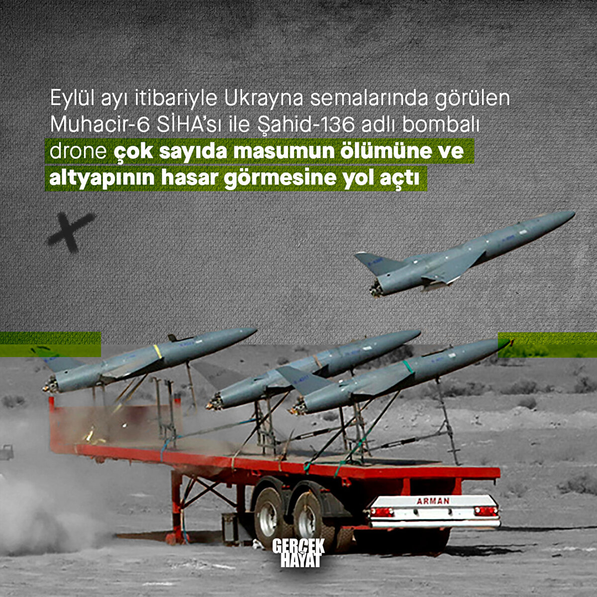 Muhacir-6 SİHA’sı ile Şahid-136 adlı bombalı drone çok sayıda masumun ölümüne ve altyapının hasar görmesine yol açtı