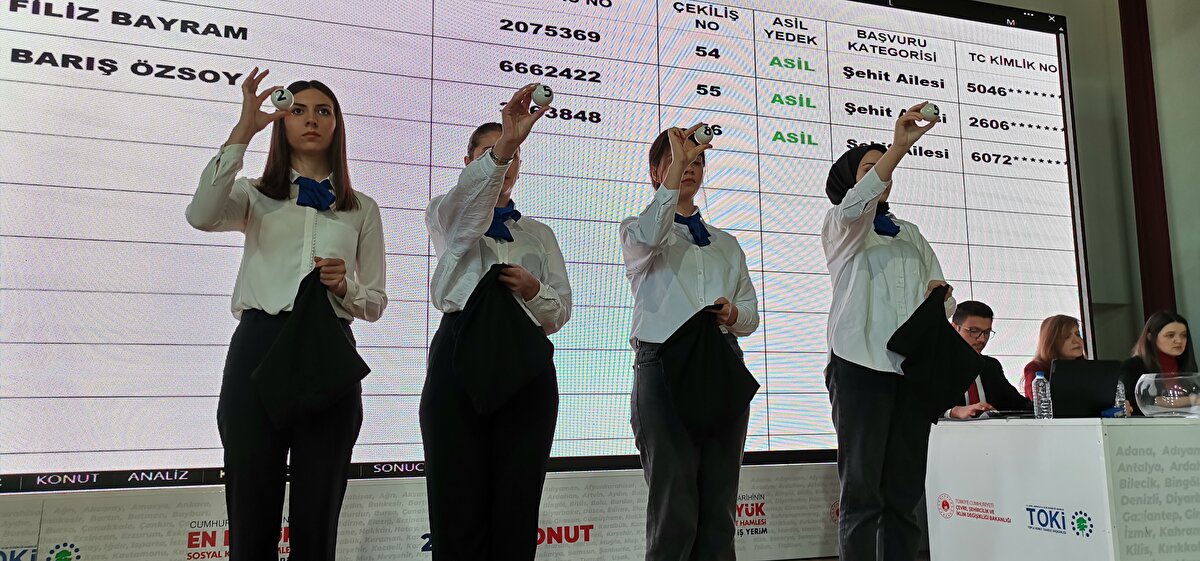 Çevre, Şehircilik ve İklim Değişikliği Bakanı Murat Kurum, Cumhuriyet tarihinin en büyük sosyal konut projesinde 4. etap kuralarının tamamlandığını belirttiği paylaşımında “’İlk Evim, İlk İş Yerim’ projemizde ilk 4 etapta 45 ilimizde 93 bin 392 evimizin hak sahibini belirledik. Sıra Başkentimize geliyor, Ankara kuralarımızı 2-12 Ocak arasında 18 bin 450 yuvamız için çekeceğiz.” ifadelerini kullandı. <br><br>Açıklamada, kategori bazında 1893 şehit ailesi ve gazi, 7 bin 394 engelli vatandaş, 21 bin 460 emekli, 36 bin 881 genç ve 25 bin 764 diğer kategorideki vatandaşın asil ve yedek olarak hak sahibi olduğu bildirildi. 5. etap sosyal konut kura çekilişi 20 Aralık 2022-13 Ocak 2023 tarihleri arasında 12 ilde 44 bin 303 konut için gerçekleştirilecek.