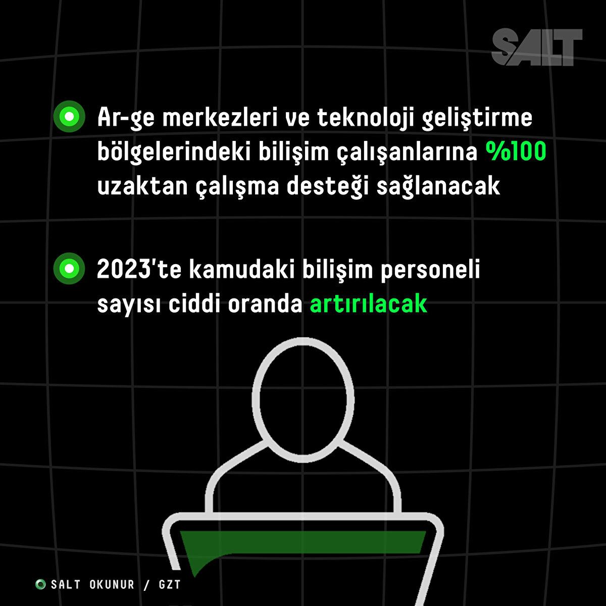 Ar-ge merkezleri ve teknoloji geliştirme bölgelerindeki bilişim çalışanlarına %100 uzaktan çalışma desteği sağlanacak. 2023'te kamudaki bilişim personeli sayısı ciddi oranda artırılacak.