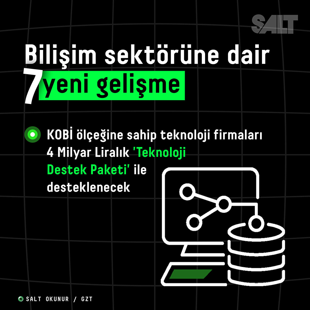 KOBİ  ölçeğine sahip teknoloji firmaları 4 Milyar Liralık 'Teknoloji Destek Paketi' ile desteklenecek.
