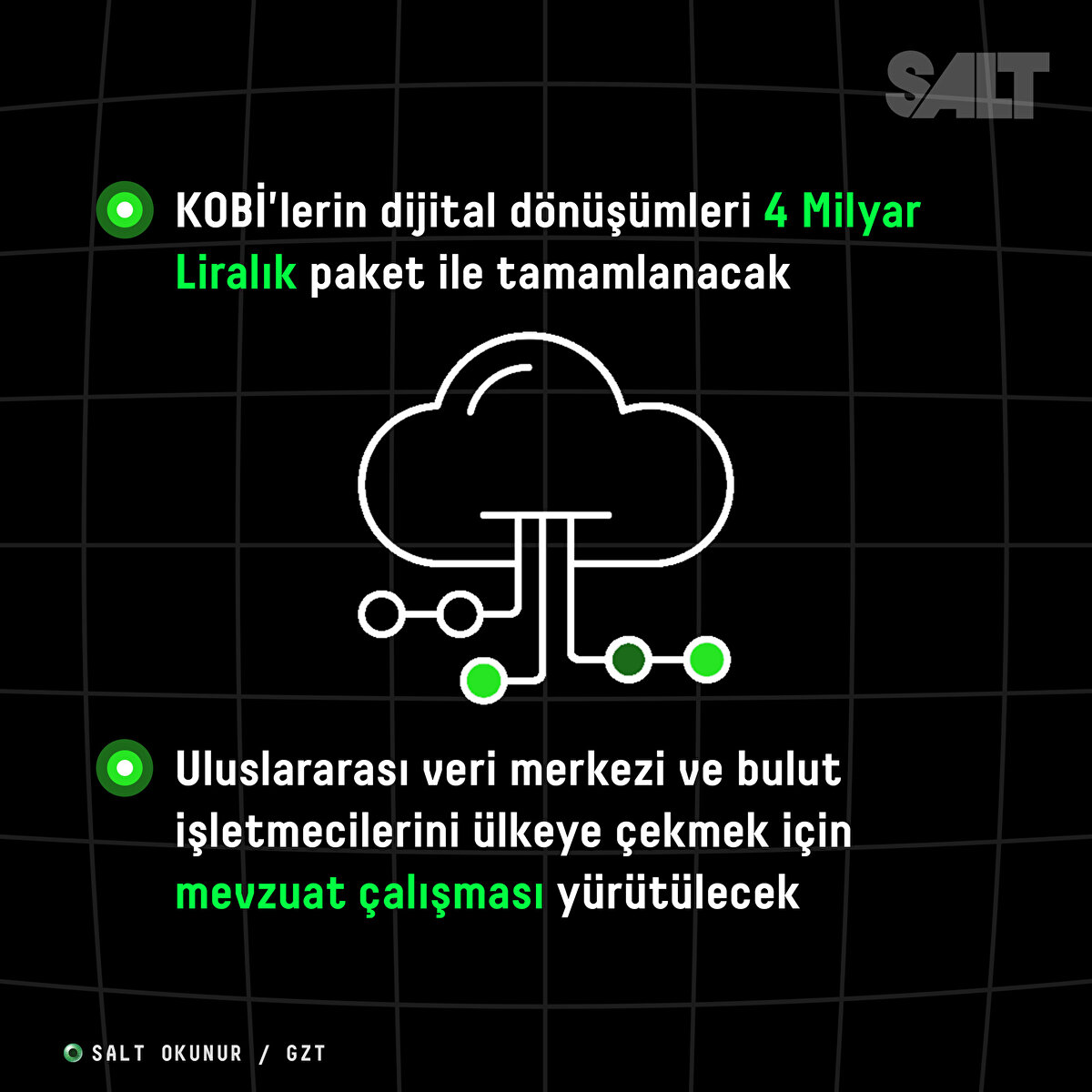 KOBİ'lerin dijital dönüşümleri 4 Milyar Liralık paket ile tamamlanacak. Uluslararası veri merkezi ve bulut işletmecilerini ülkeye çekmek için mevzuat çalışması yürütülecek