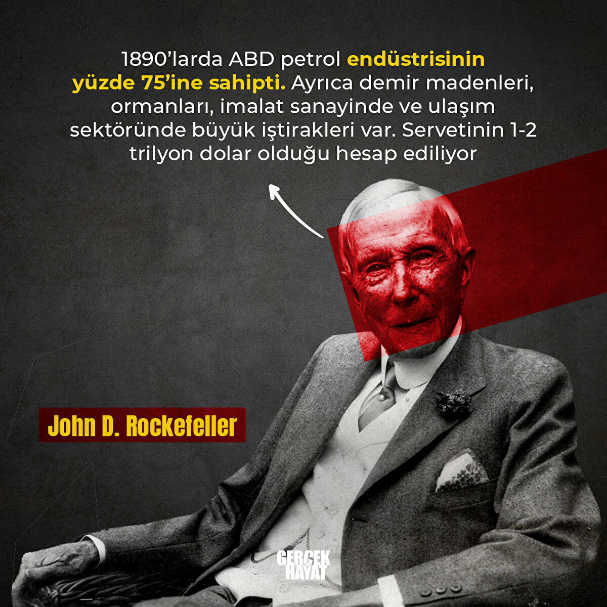 John D. Rockefeller
1890’larda ABD petrol endüstrisinin yüzde 75’ine sahipti