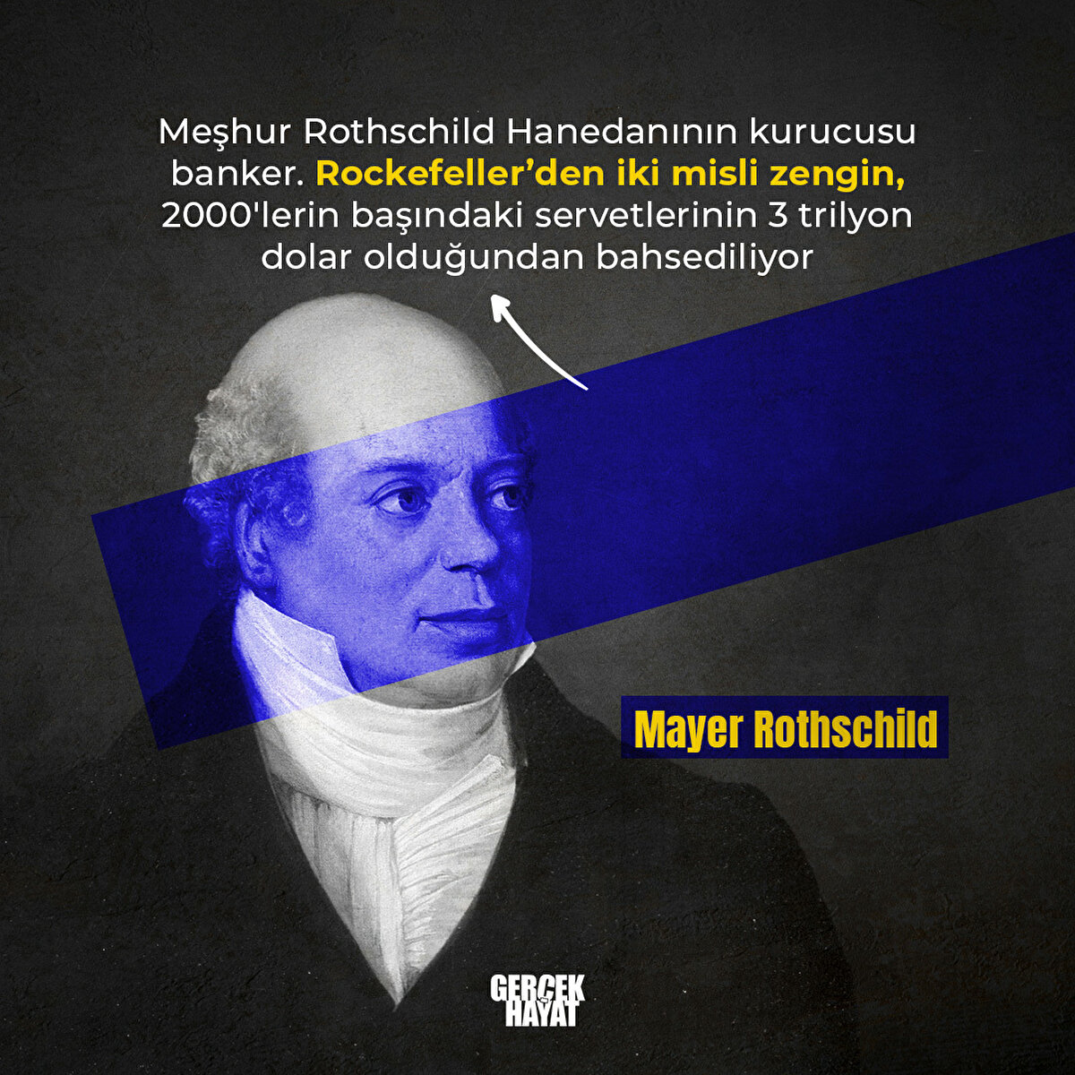 Mayer Rothschild
Meşhur Rothschild Hanedanının kurucusu banker