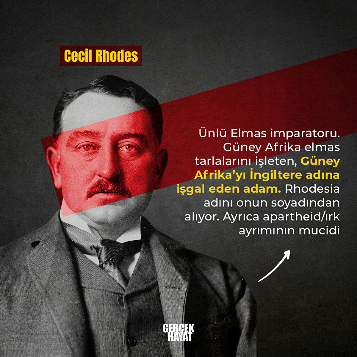 Cecil Rhodes
Ünlü Elmas imparatoru