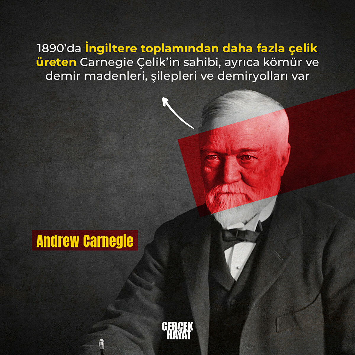 Andrew Carnegie
1890’da İngiltere toplamından daha fazla çelik üreten Carnegie Çelik’in sahibi