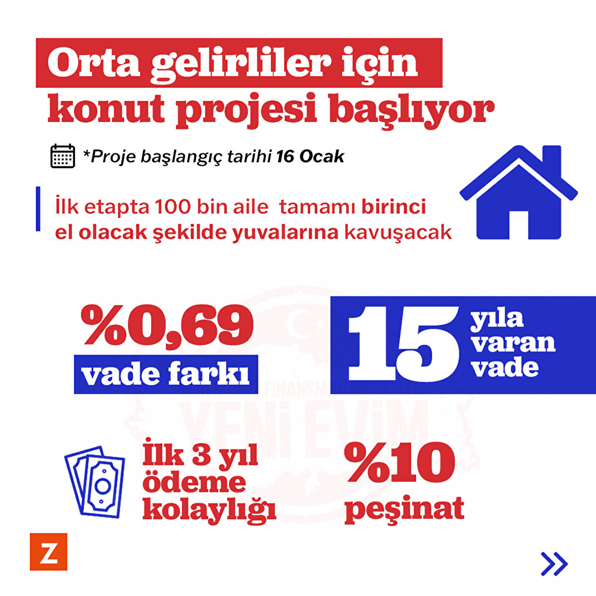 Orta gelirliler i&#231;in  konut projesi başlıyor