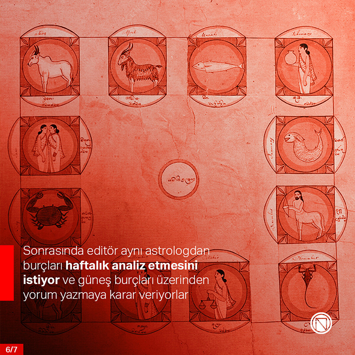 Sonrasında editör aynı astrologdan burçları haftalık analiz etmesini istiyor ve güneş burçları üzerinden yorum yazmaya karar veriyorlar