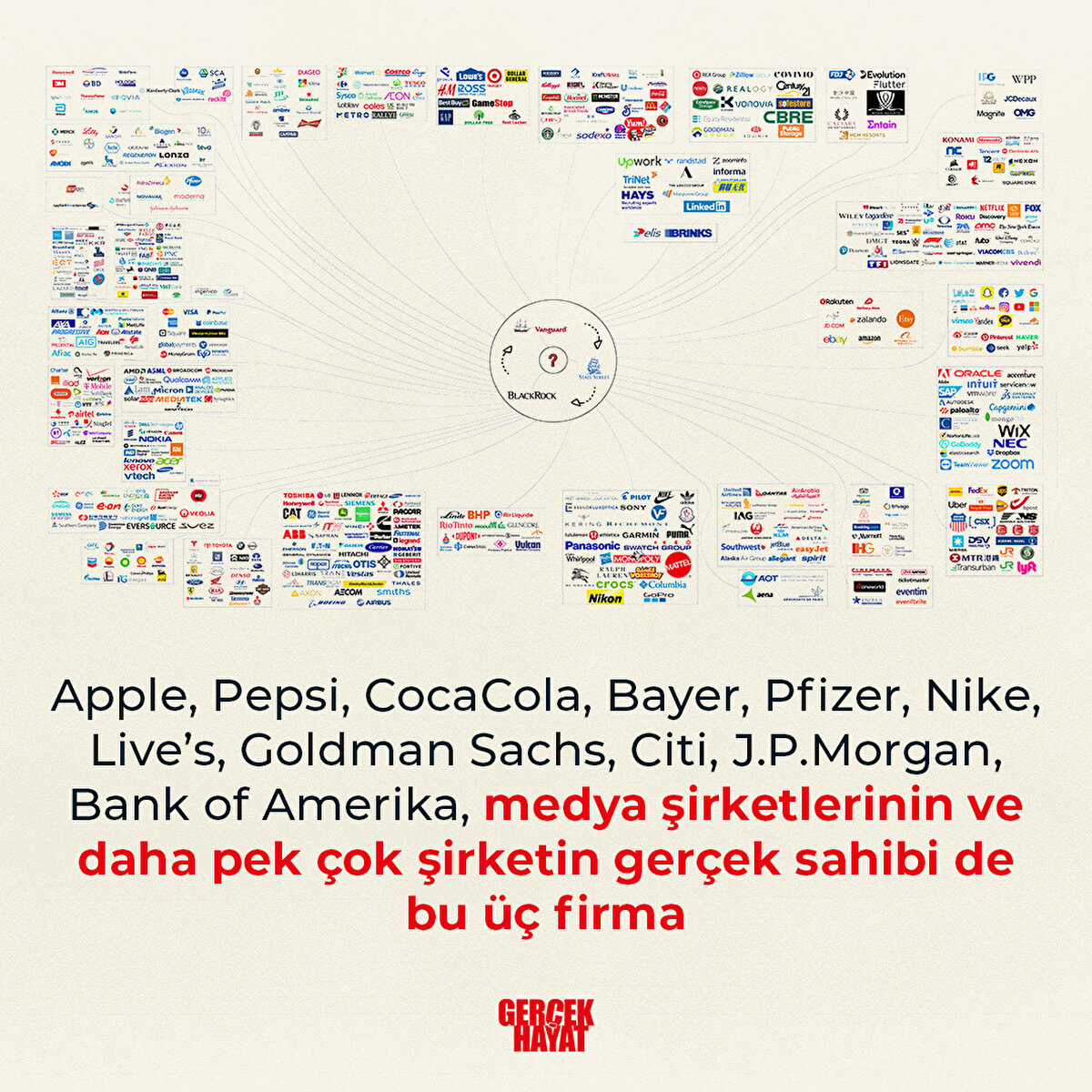 Batılı medya şirketlerinin ve daha pek çok şirketin gerçek sahibi de bu üç firma