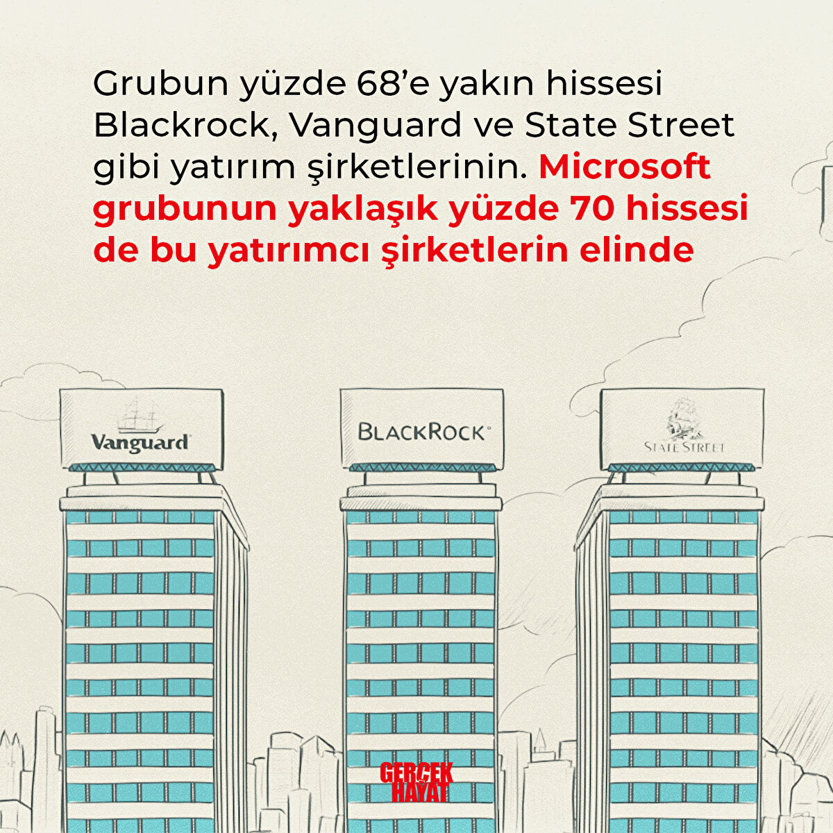 Microsoft grubunun yaklaşık yüzde 70 hissesi de bu yatırımcı şirketlerin elinde
