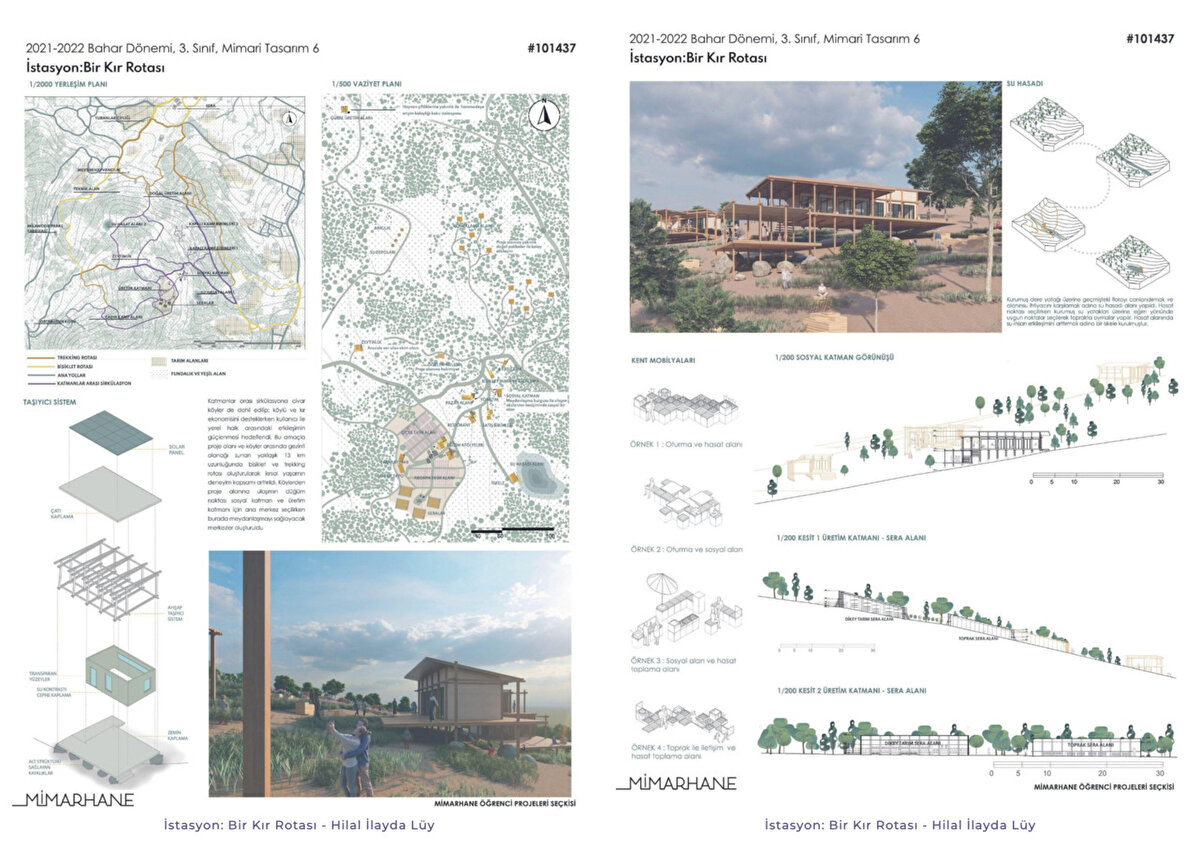 İstasyon: Bir Kır Rotası - Hilal İlayda Lüy – Sakarya Üniversitesi, 3.Sınıf 2.Dönem